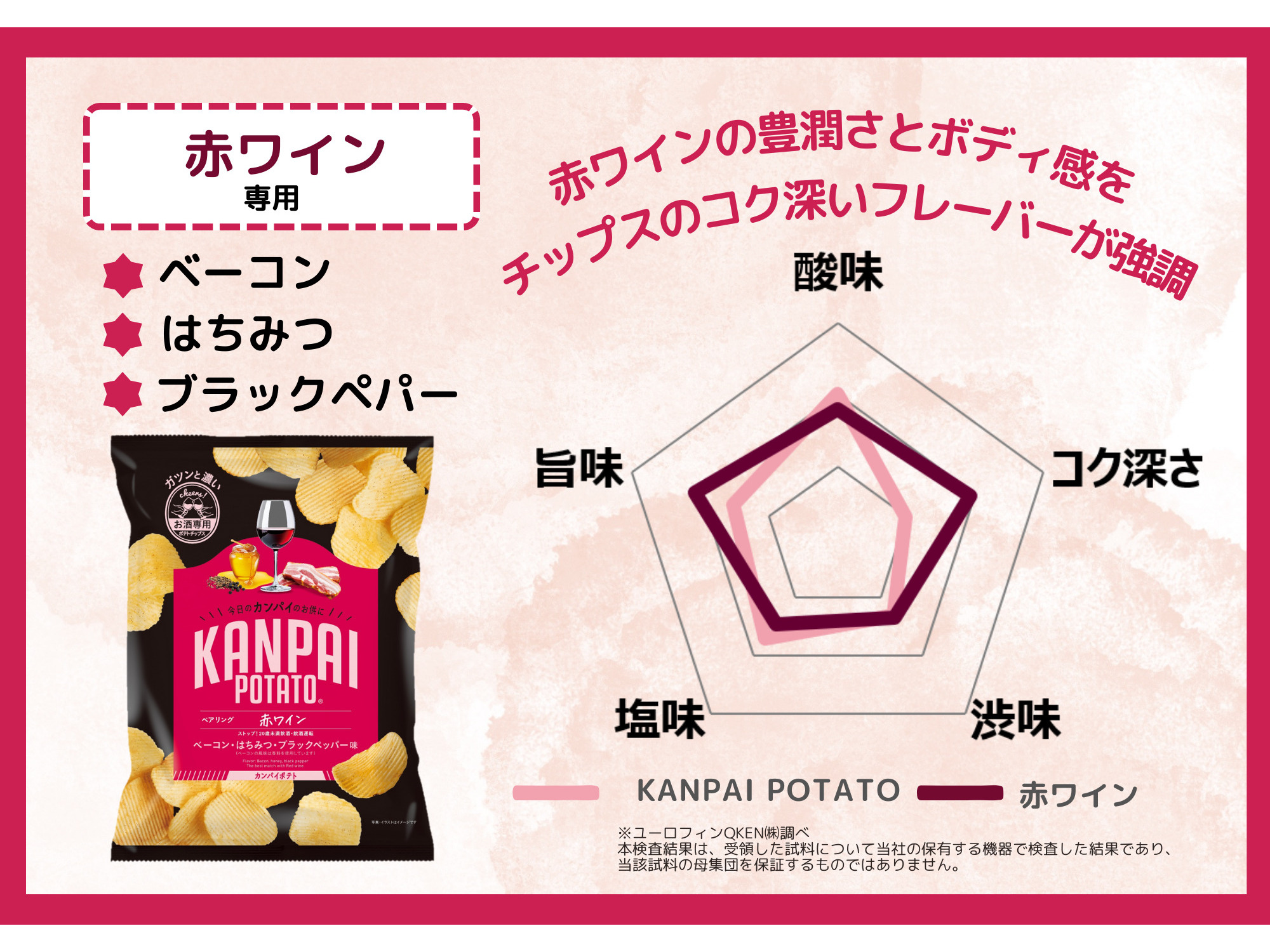 KANPAI POTATO ԃCp 50gx6