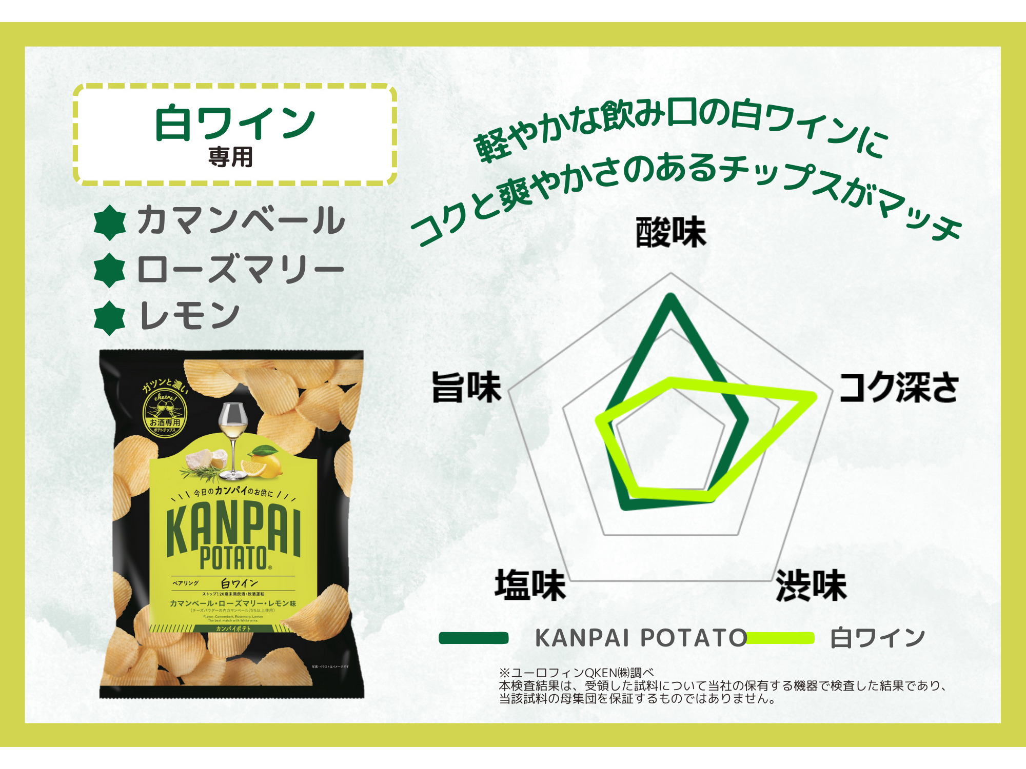 KANPAI POTATO Cp 50gx6